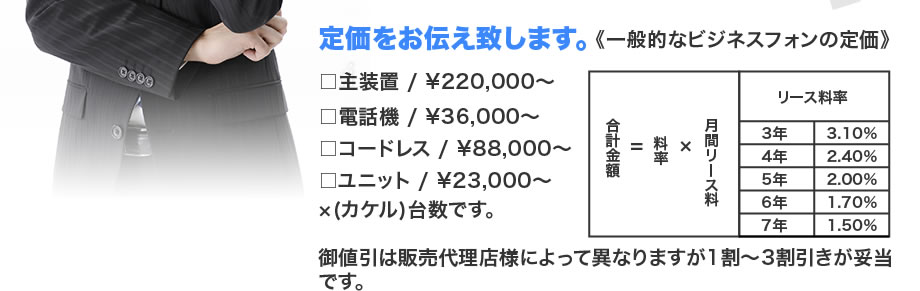 一般的なビジネスフォンの定価をお伝え致します。主装置¥220,000～、電話機¥36,000～、コードレス¥88,000～、ユニット¥23,000～、×(カケル)台数です。御値引は販売代理店様によって異なりますが1割～3割引きが妥当です。